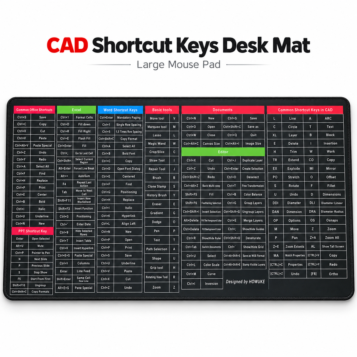 Keyboard Shortcut Desk Mat 80 x 30cm
